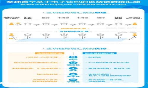 区块链主体架构解析：构成要素与应用详解
