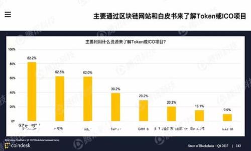 香港地区如何解决无法下载TP钱包的问题
