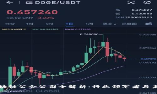 福州区块链公会公司全解析：行业领军者与未来趋势